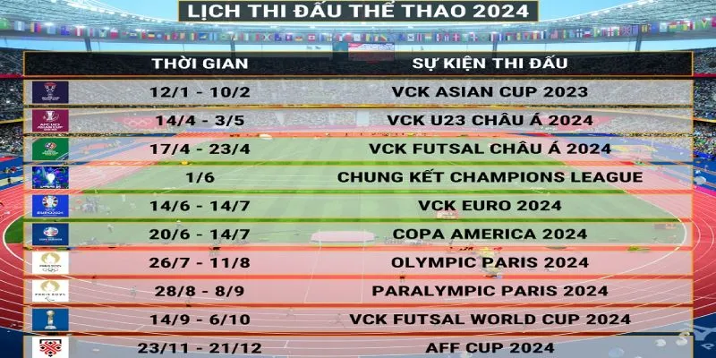 theo-doi-tran-thi-dau-lien-tuc-de-chon-keo-phat-goc-chinh-xac